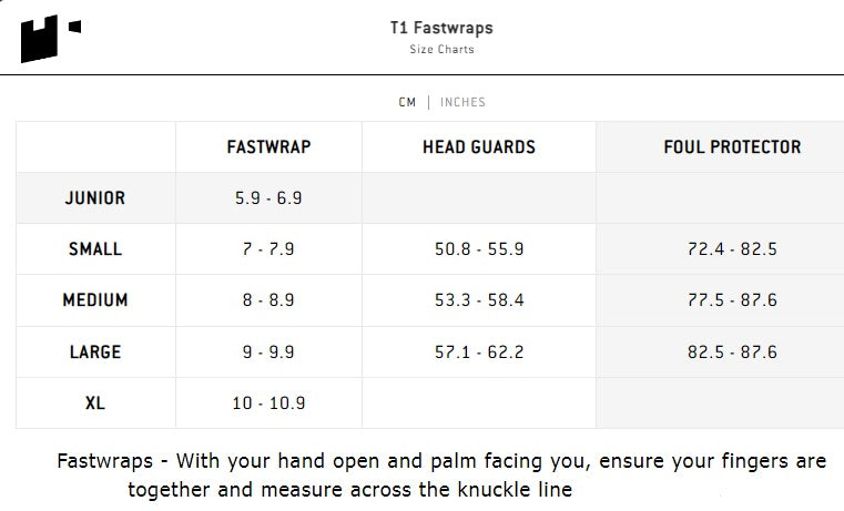 Fortress Boxing T1 Fastwraps Hand Wraps-Black
